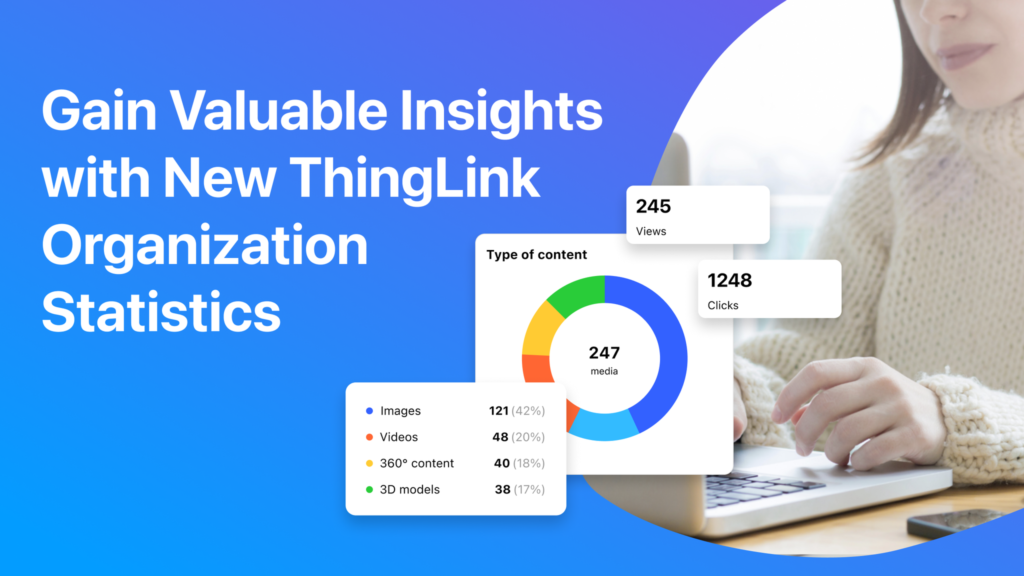 Featured picture of post "ThingLink’s Unsplash integration provides over a million free images for creating interactive visual media"